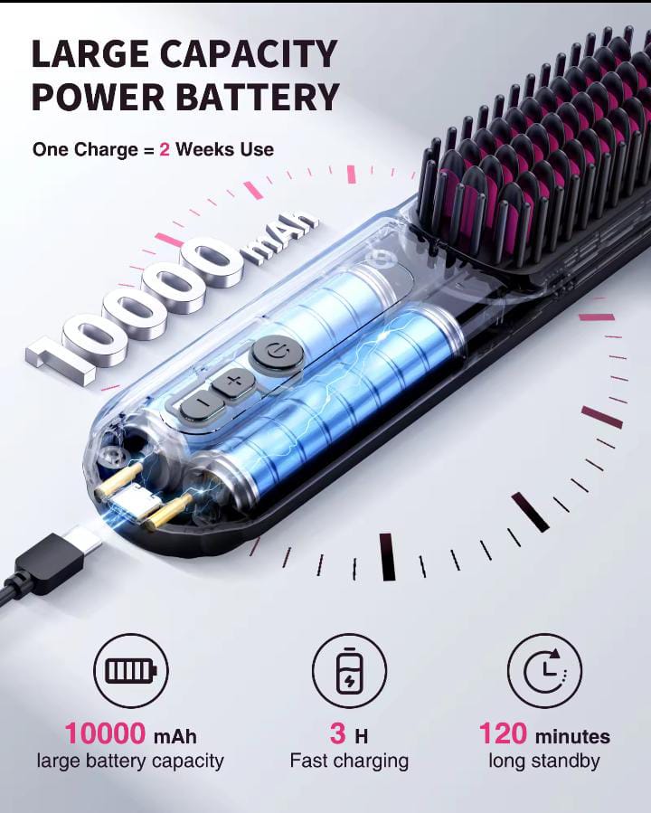 Wireless Hair Brush Cordless Hair Straightening Brush for Women Touch ups on The go Styling Hot Comb with Negative Ion Lightweight Mini Travel USB Rechargeable