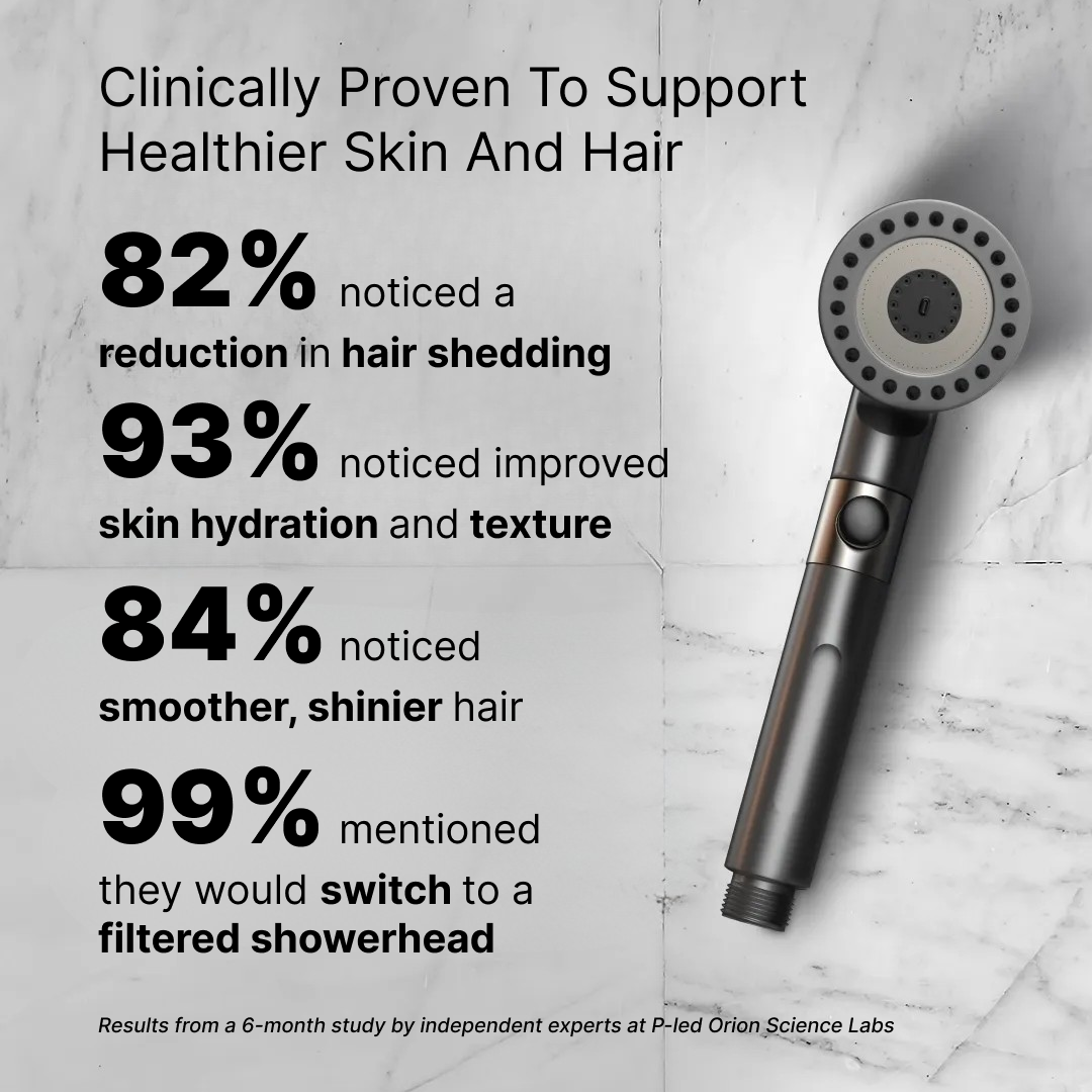 Filtered Showerhead